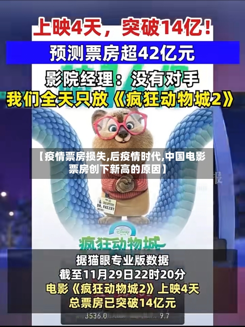 【疫情票房损失,后疫情时代,中国电影票房创下新高的原因】-第3张图片