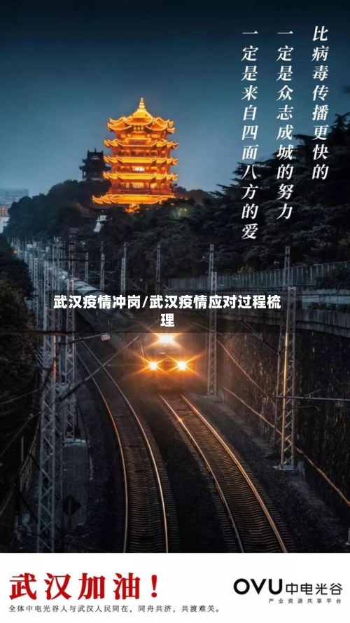 武汉疫情冲岗/武汉疫情应对过程梳理-第2张图片