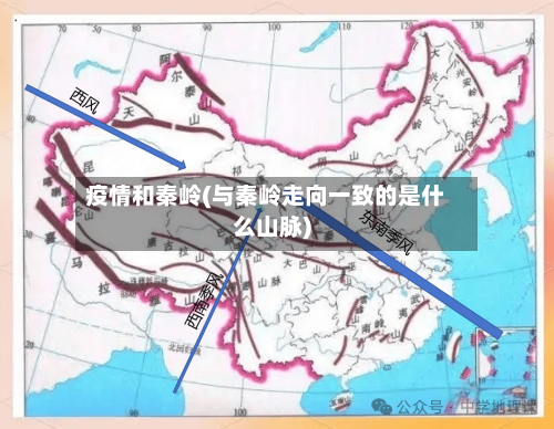 疫情和秦岭(与秦岭走向一致的是什么山脉)-第3张图片